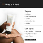 Minimalist SPF 30 Body Lotion With Vitamin E, Gylcerin & Green Tea Extract | Grocsy