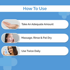The Derma Co 2% Niacinamide Gentle Skin Cleanser for Sensitive, Dry & Normal Skin | Grocsy