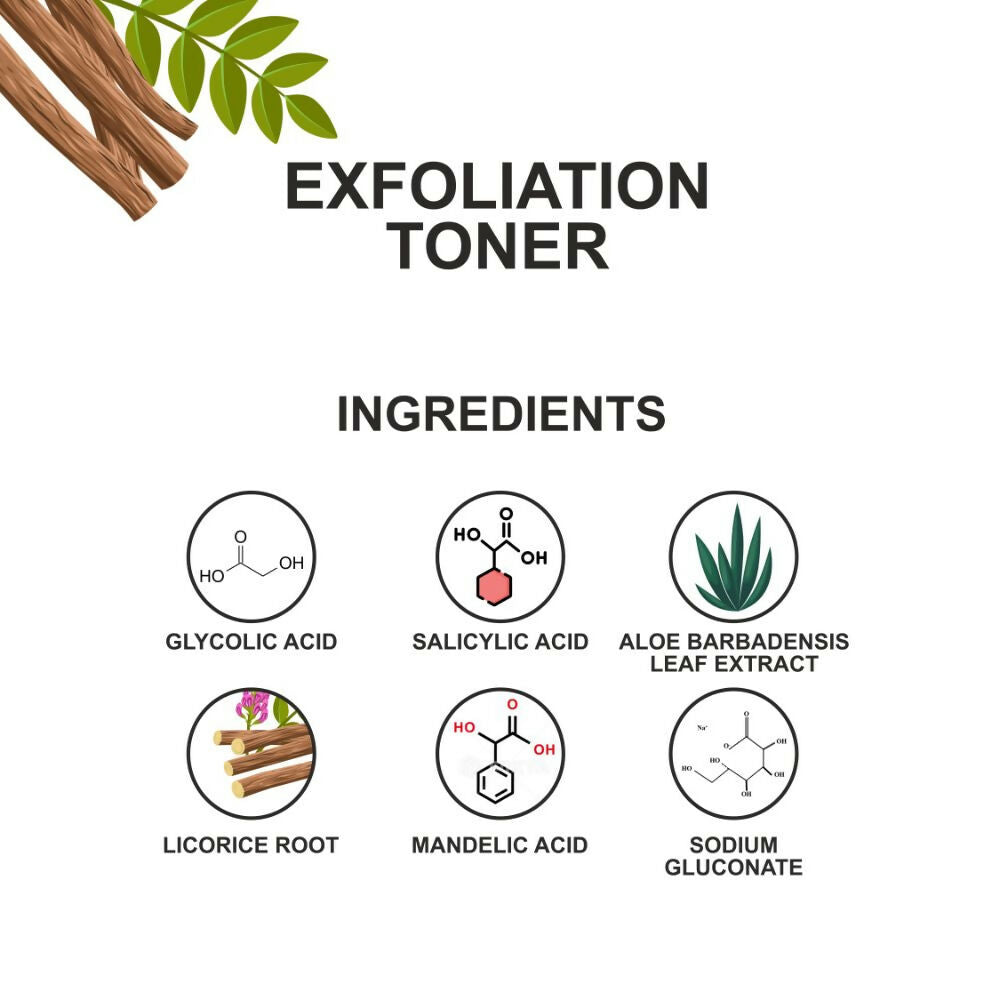 Love Earth Exfoliation Toner Infused With Glycolic Acid, Mandelic Acid, Lactic Acid, Hyaluronic Acid | Grocsy