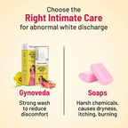 Gynoveda Intimate Wash Strong For White Discharge | Grocsy