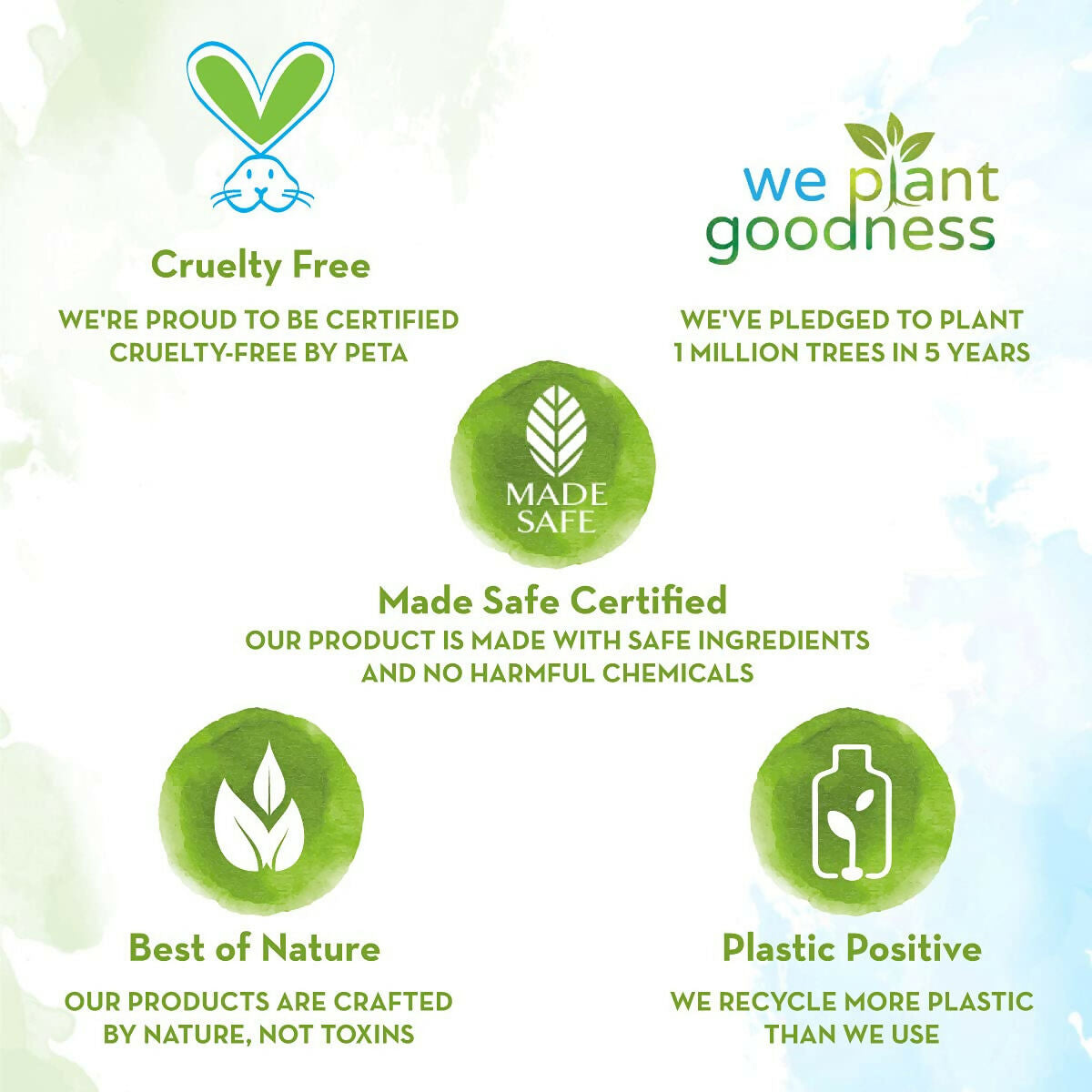 Mamaearth Rice Water Dewy Sunscreen with SPF 50 | Grocsy