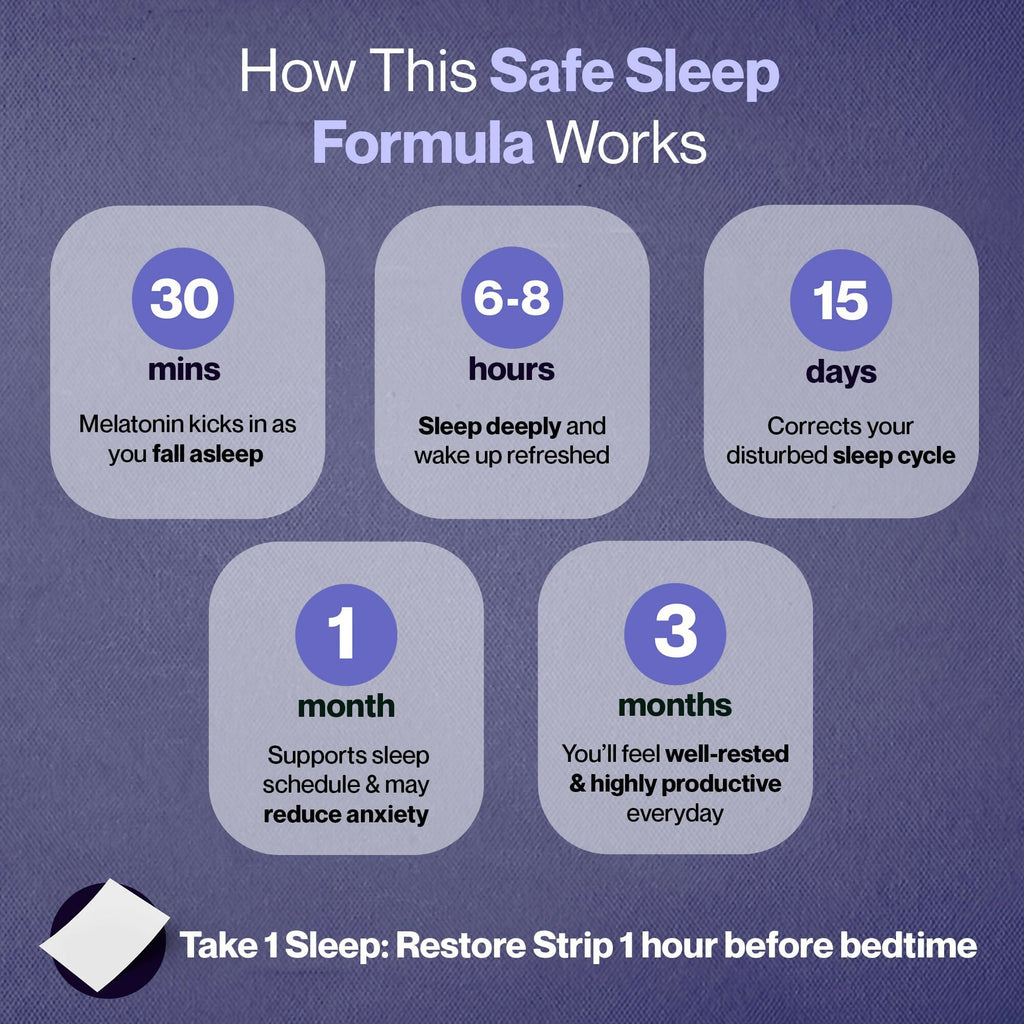Setu Sleep Restore Plant Based Melatonin - Tasty Mint Flavor | Grocsy