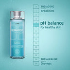 Dermafique All Important Skin Toner | Grocsy
