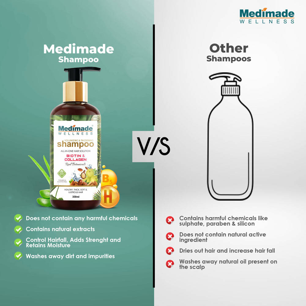 Medimade Wellness Volumizing and Thickening Shampoo with Biotin & Collagen | Grocsy