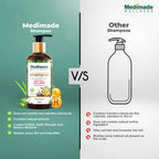 Medimade Wellness Volumizing and Thickening Shampoo with Biotin & Collagen | Grocsy