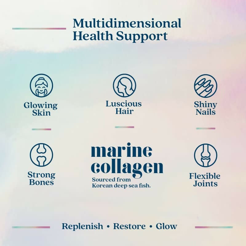 Wellbeing Nutrition Collagen & Glutathione Anti-Ageing Combo | Grocsy