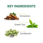 TE-A-ME Uplift Kashmiri Kahwa Natural Green Tea Bags | Grocsy