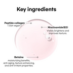 It's Skin Peptide Collagen Toner | Grocsy