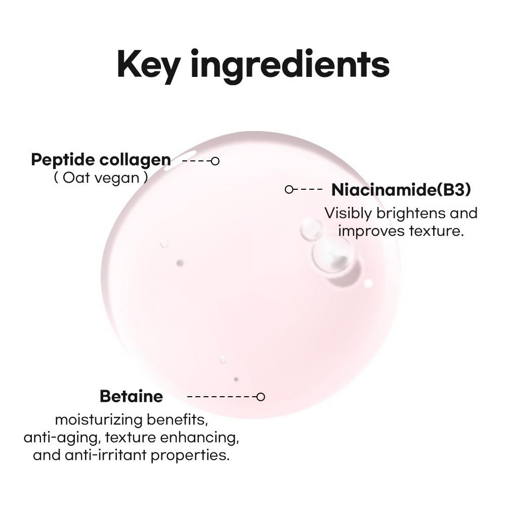 It's Skin Peptide Collagen Toner | Grocsy