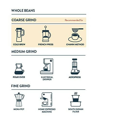Third Wave Coffee Monsoon Malabar AA Blend-Medium Dark Roast | Grocsy