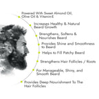 Vasu Healthcare Greeko Man Beard Oil | Grocsy