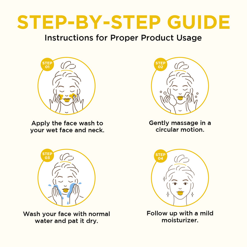 Orgatre Glow Ubtan Face Wash | Grocsy