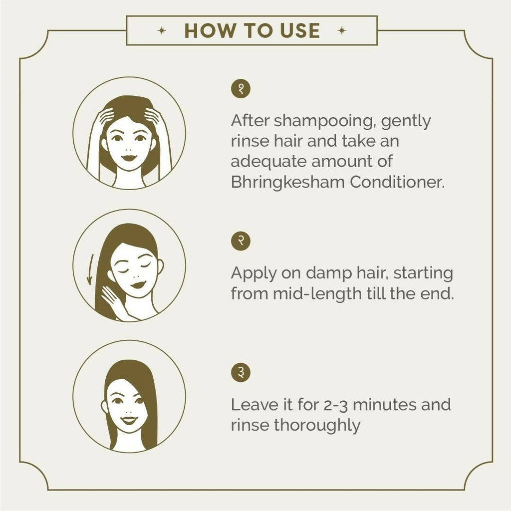 Ayuga 1% Bhringkesham Hair Fall Control Conditioner | Grocsy