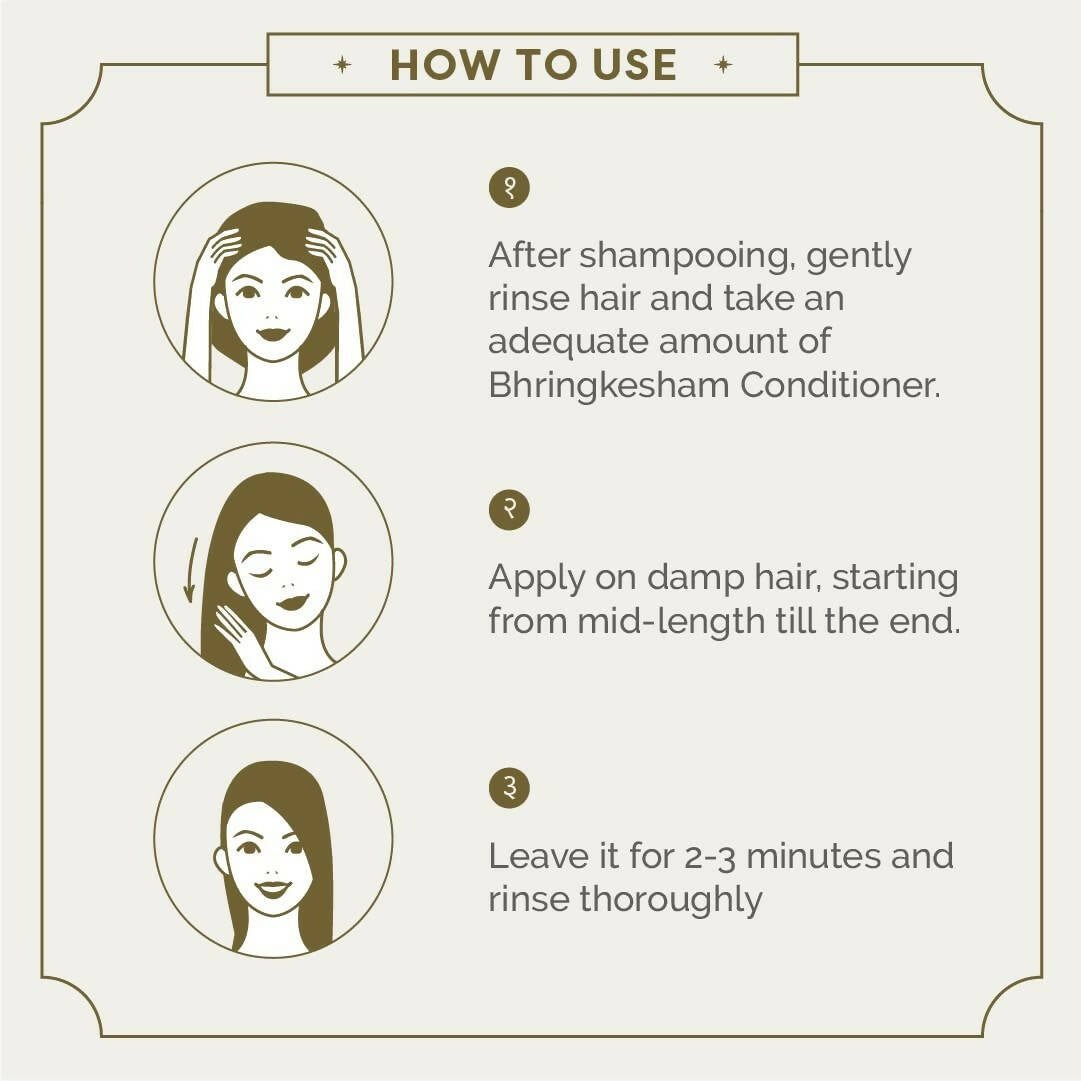 Ayuga 1% Bhringkesham Hair Fall Control Conditioner | Grocsy