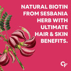 Carbamide Forte Biotin Tablets with 50 Multivitamin Ingredients for Women & Men | Grocsy