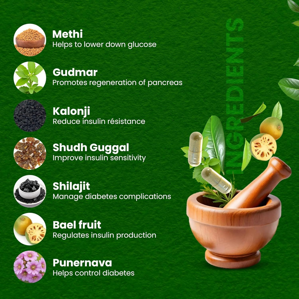 Sheopal's Herbal Diabdex Diabetes Capsules | Grocsy