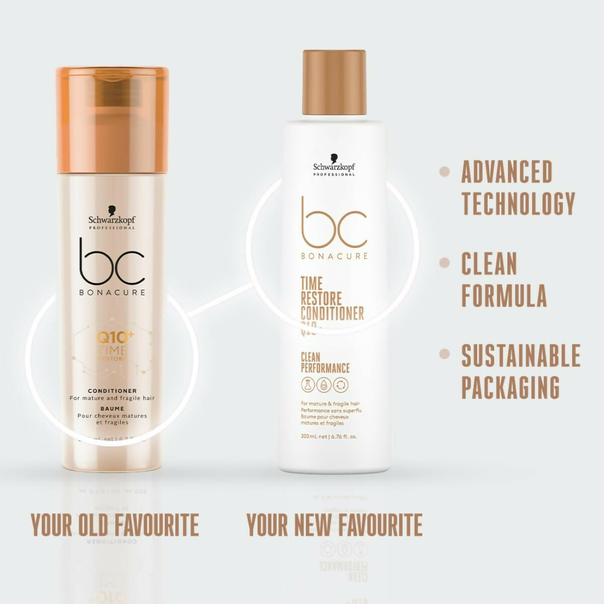 Schwarzkopf Professional Bonacure Q10 Time Restore Conditioner | Grocsy