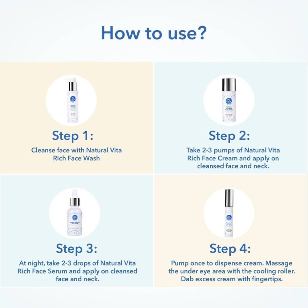 The Moms Co 24 Hour Skincare Starter Kit | Grocsy
