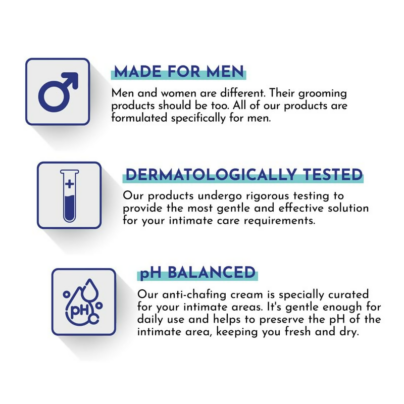 Mannlich Anti Chafing Cream For Men Anti-Rash Cream For Intimate Areas | Grocsy