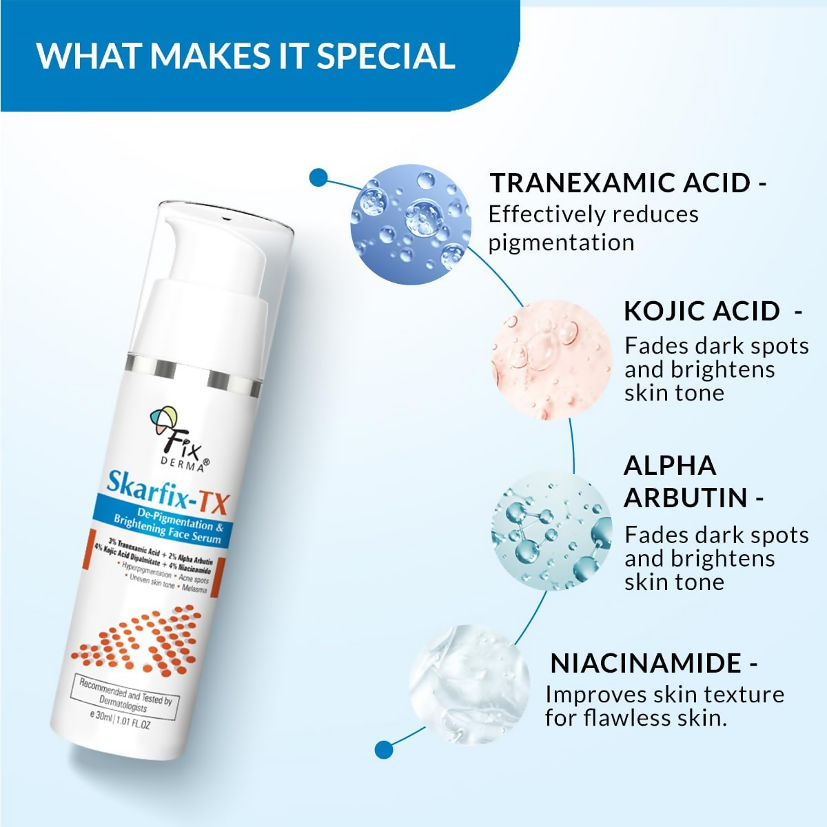 Fixderma Skarfix - TX with Tranexamic Acid + 4% Kojic Acid + 4% Niacinamide & 2% Alpha Arbutin Face Serum | Grocsy
