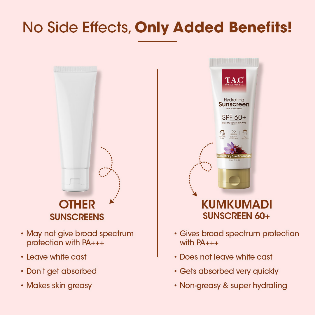 TAC - The Ayurveda Co. Kumkumadi Hydrating Sunscreen SPF 60+ PA++++ | Grocsy