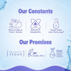 Aqualogica Illuminate+ Dewy Sunscreen SPF 50+ PA++++ with Wild Berries & Alpha Arbutin, Protection Against Uva/B & Blue Light Protection | Grocsy