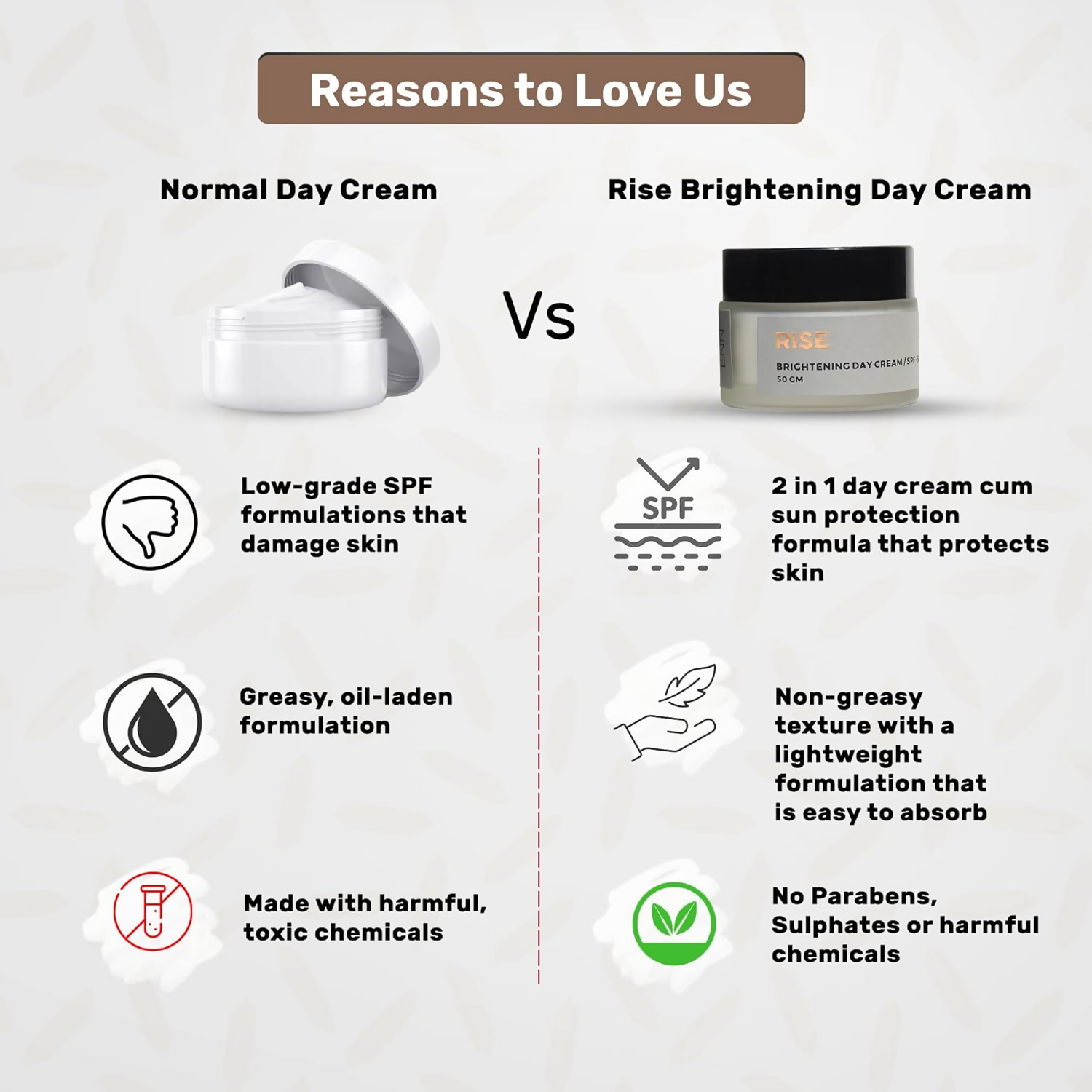 Enn Rise Brightening Day Cream With SPF 50 | Grocsy