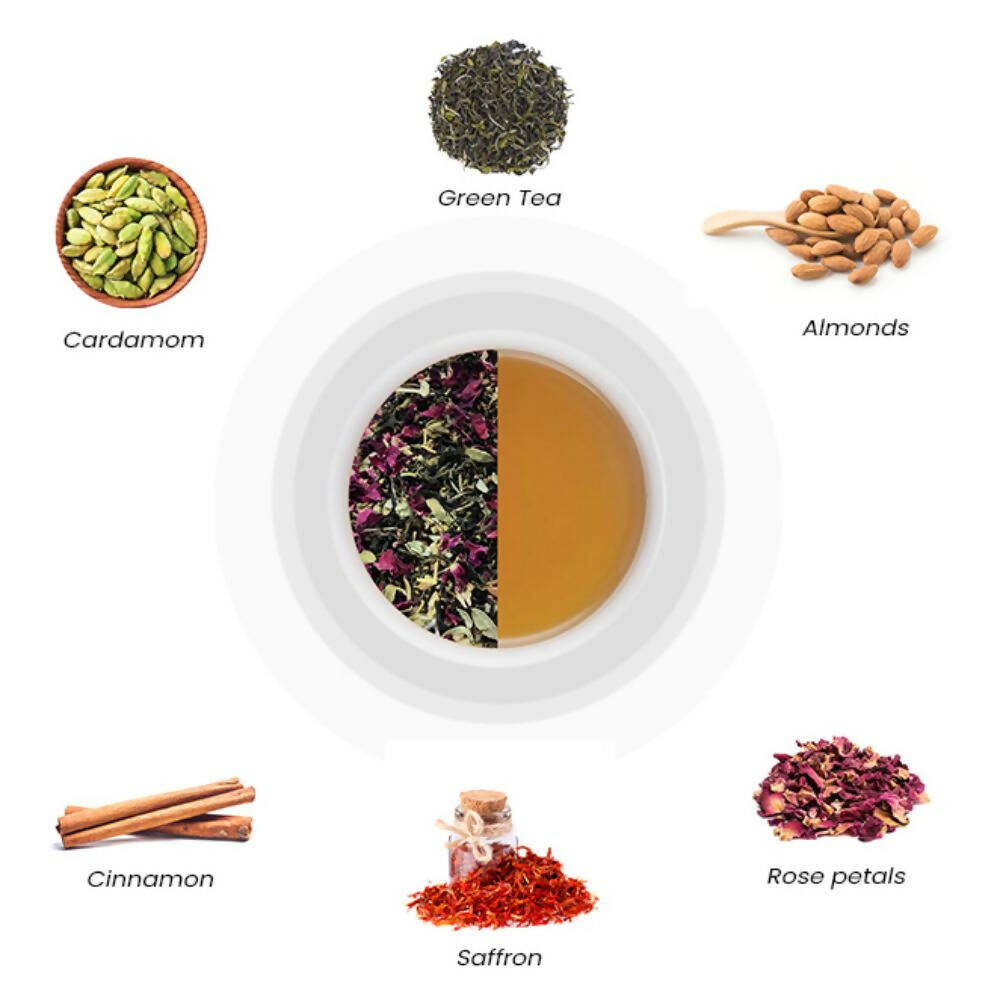 Tea Sense Kashmiri Kahwa Detox Green Tea | Grocsy