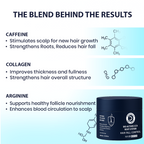 Dermistry Caffeine Collagen Protein Anti-Hair Fall Control Mask | Grocsy