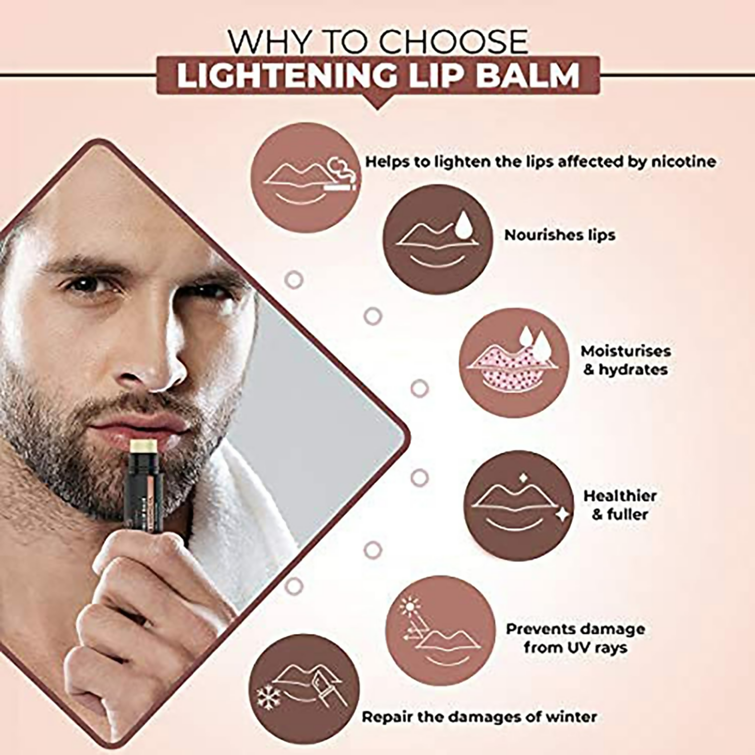 The Man Company Lip Care Combo | Grocsy
