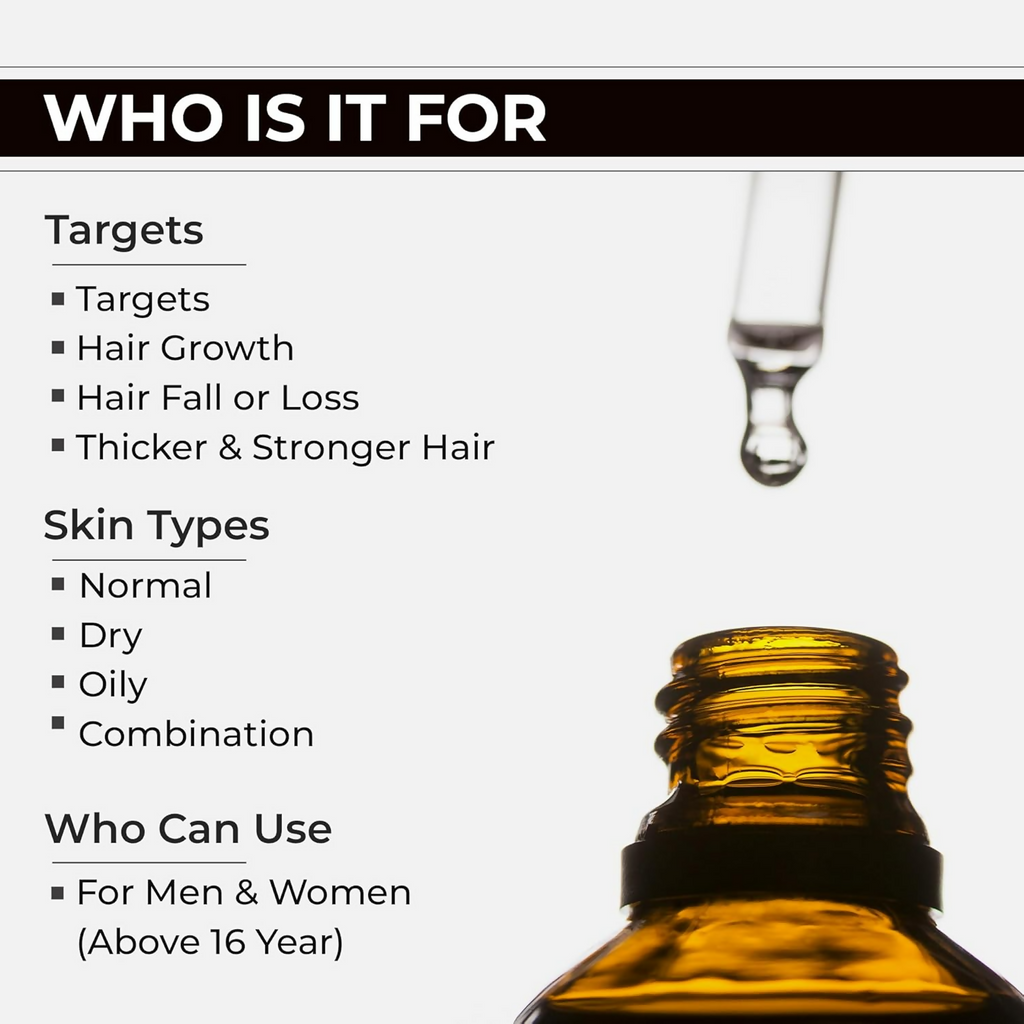 Proskire Intense Hair Growth Serum | Grocsy