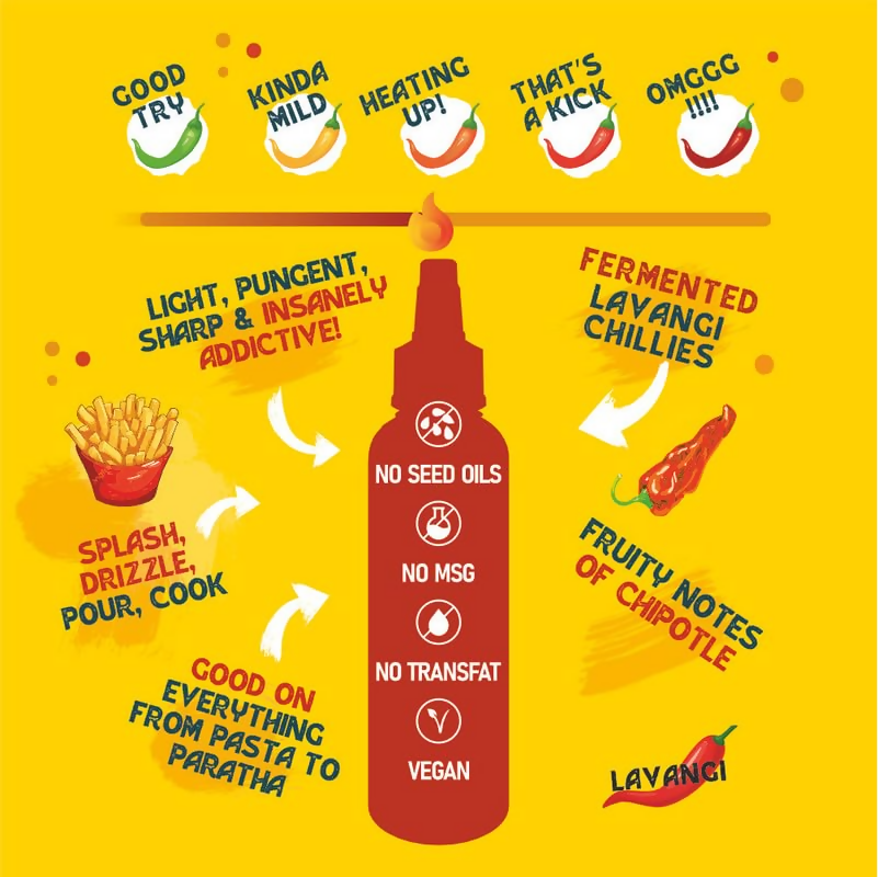 Hotchaa Original Hot Sauce | Grocsy