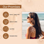 Glopetra Zinc Tinted Mineral Sunscreen Spf 50 Pa+++ | Grocsy