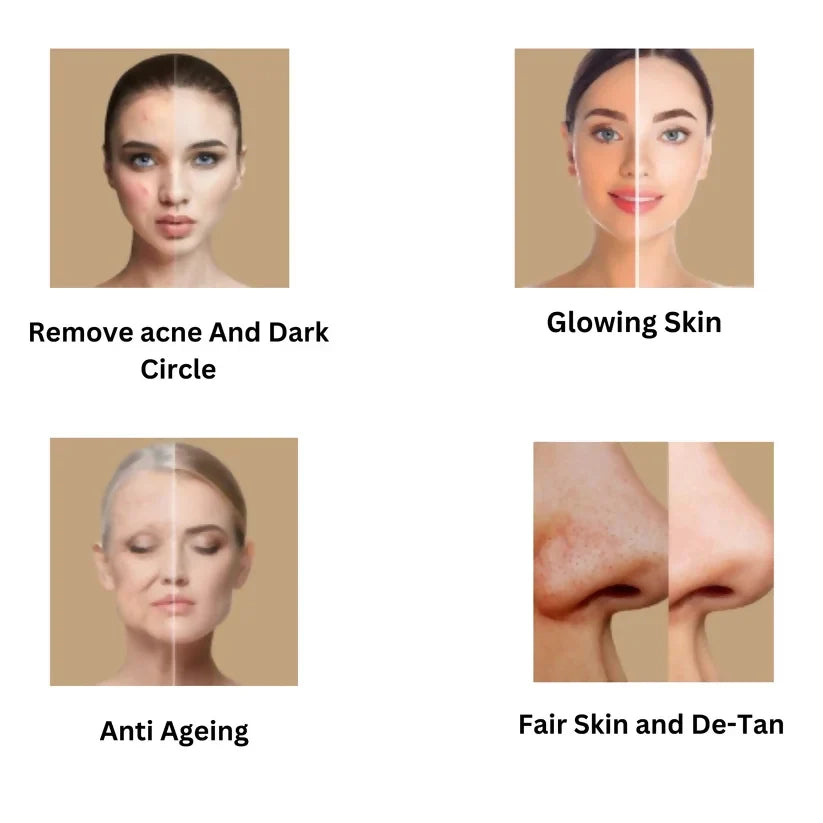 Etheric Kasturi Turmeric & Sandal Powder Combo – Herbal Face Pack for Glowing Skin | Grocsy