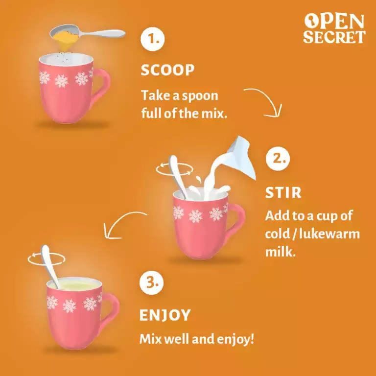 Open Secret Kesar Badam Thandai | Grocsy