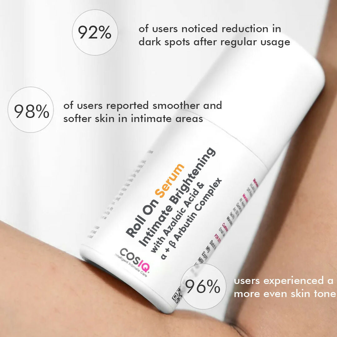 Cos-IQ Intimate Brightening Roll-On Serum, With Azelaic Acid & Alpha + Beta Arbutin Complex | Grocsy