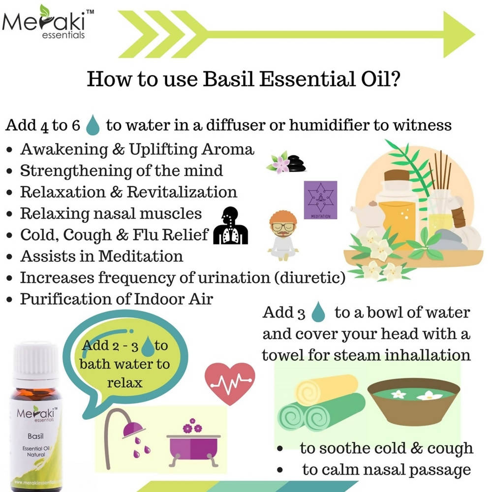 Meraki Essentials Basil Essential Oil | Grocsy
