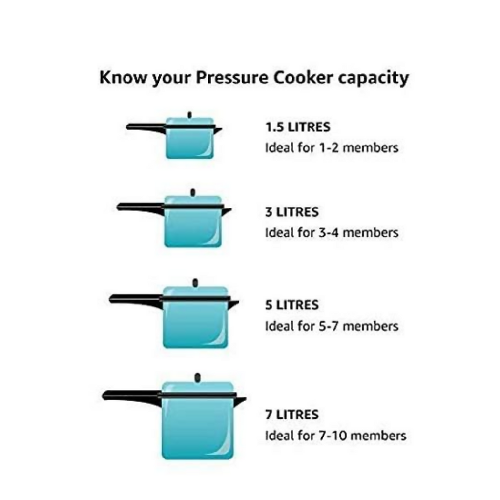 Black liger Protege Safety Valve for Pressure Cooker - Ideal for Prestige/Pigeon & Similar Brands (Set of 5) | Grocsy