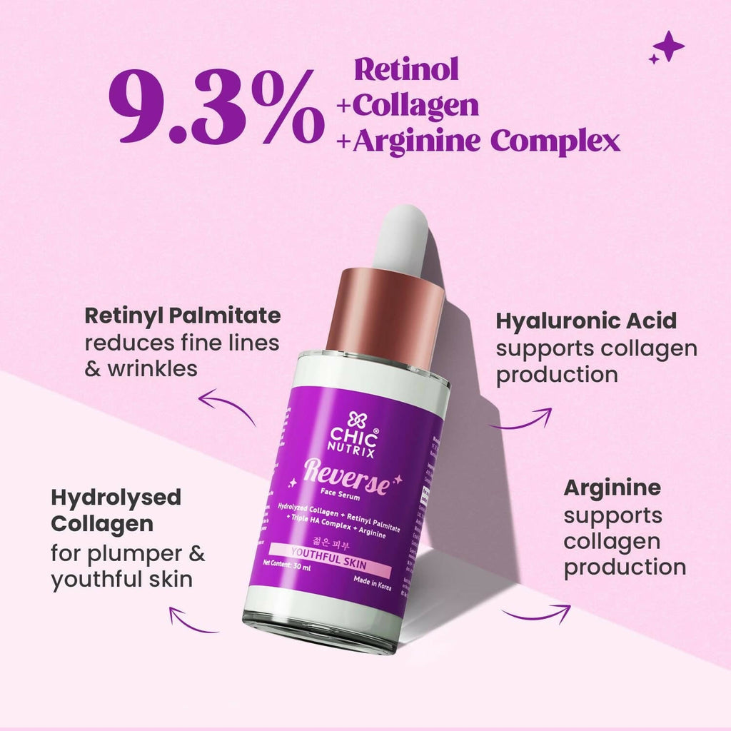 Chicnutrix Korean Reverse – Anti Aging Face and Eye Serum with Hydrolyzed Collagen + Retinol, Helps Reverse Puffiness & Dark Circles | Grocsy