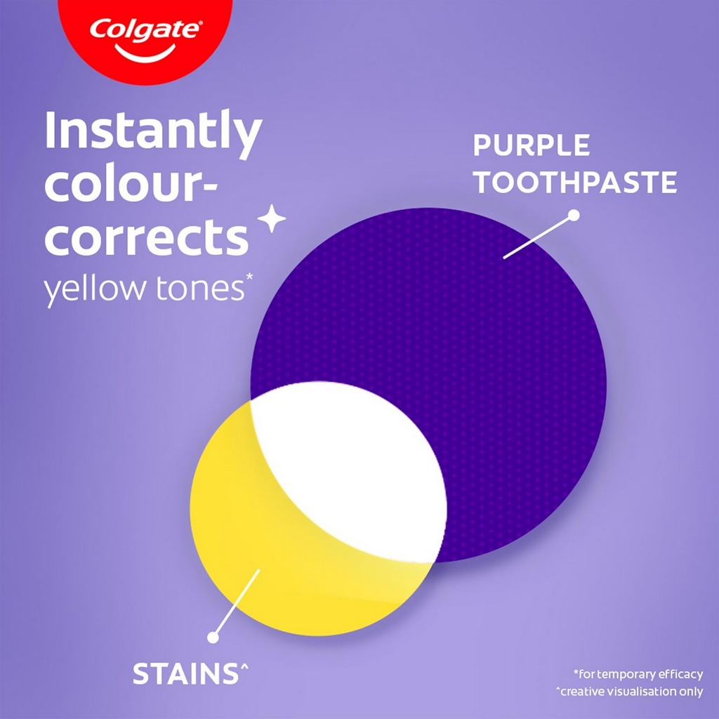 Colgate Visible White Purple Toothpaste For Teeth Whitening Helps Remove Surface Stains, Whitens Yellow | Grocsy