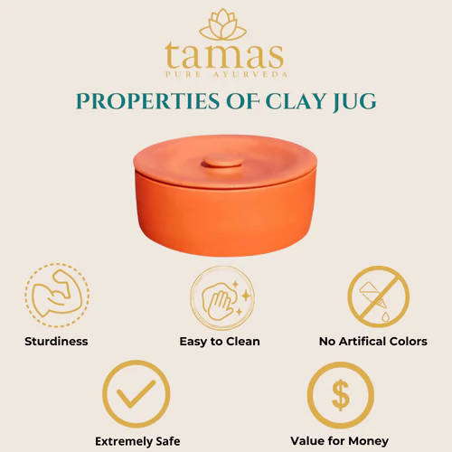 Tamas Handmade & Eco-Friendly Earthen (Clay/ Terracotta) Dahi Handi | Grocsy