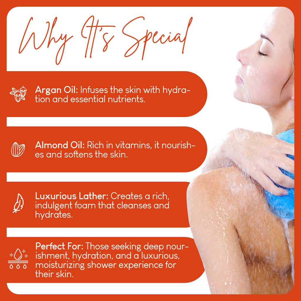 Careberry Argan & Almond Oil Shower Gel | Grocsy