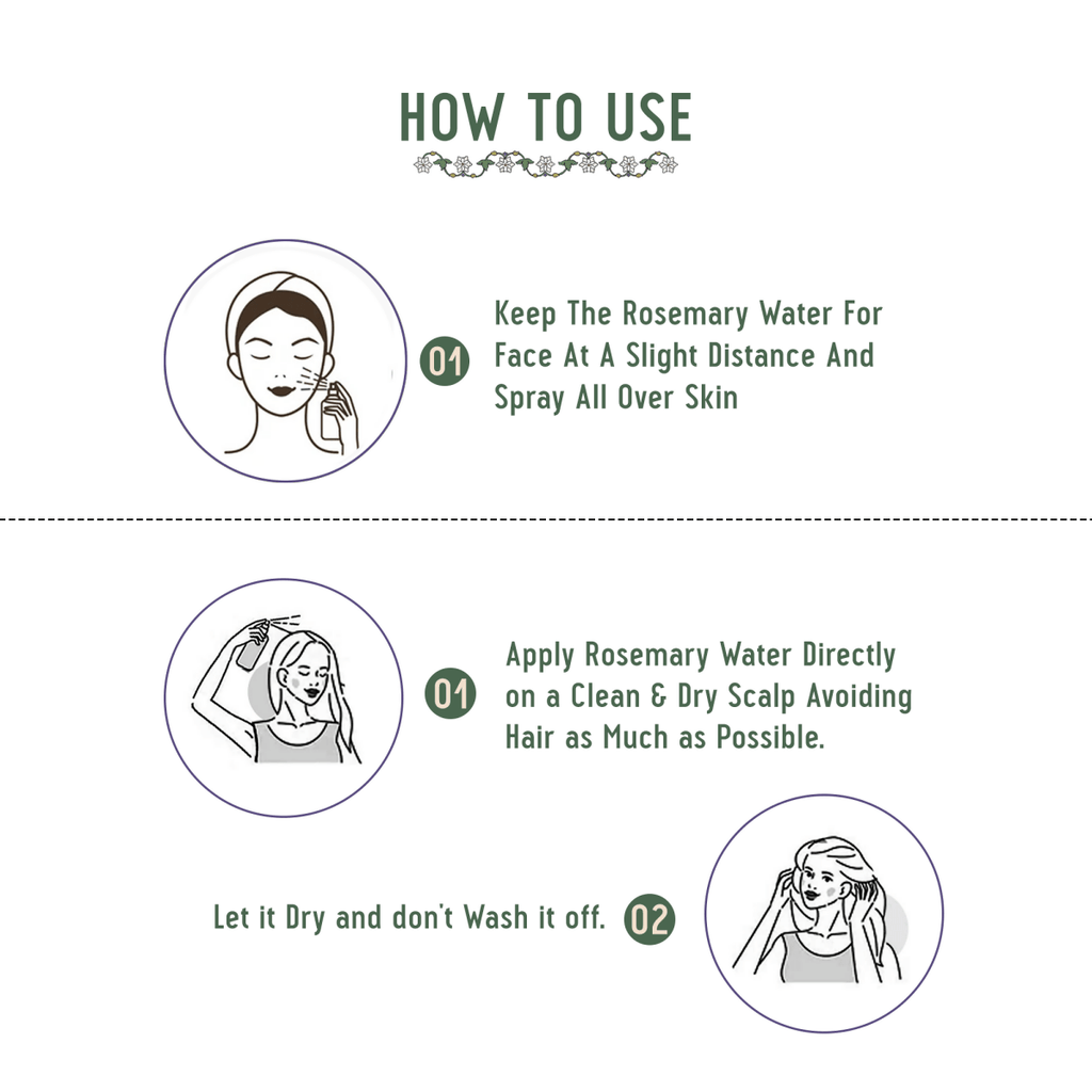 Avimee Herbal Rosemary Hair Care Routine Combo: Rosemary Water Spray & Rosemary Hair Oil | Grocsy