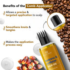 Botanic Hearth Batana & Caffeine Hair Oil | Grocsy