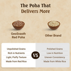 GeoSvasth Organic Red Poha | Grocsy