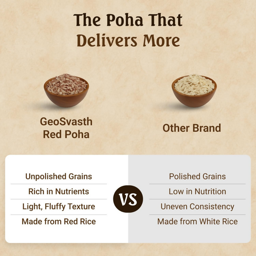 GeoSvasth Organic Red Poha | Grocsy