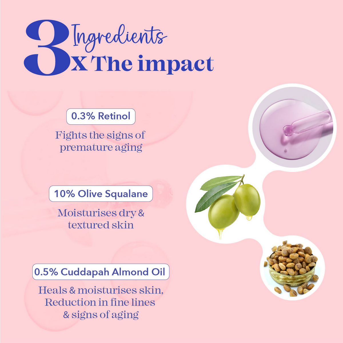 Blue Heaven 0.3% Retinol Serum With 10% Olive Squalane & 0.5% Cuddapah Almond Oil Face Serum | Grocsy