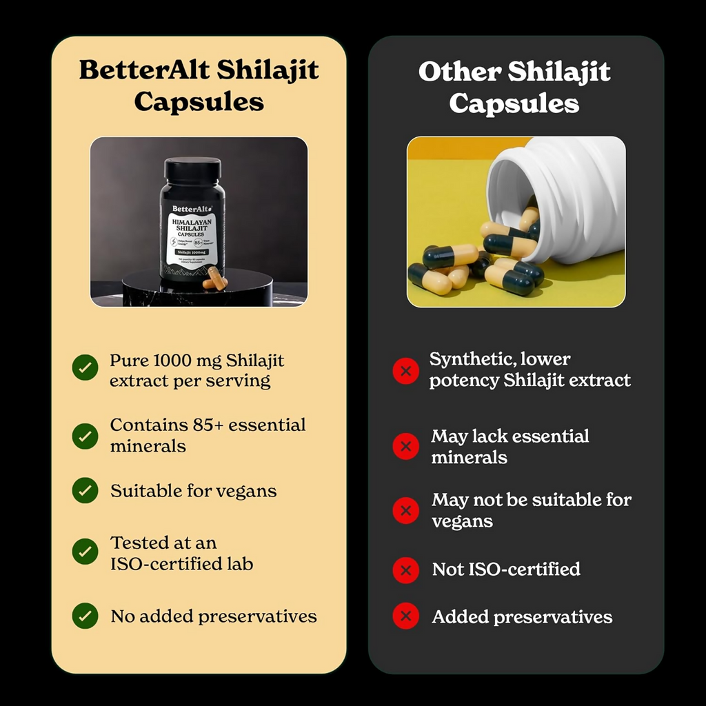 Better Alt Himalayan Sj Capsules | Grocsy