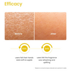 Earth Rhythm Cotton Crisp Hand Cream Enriched with Ceramide | Grocsy