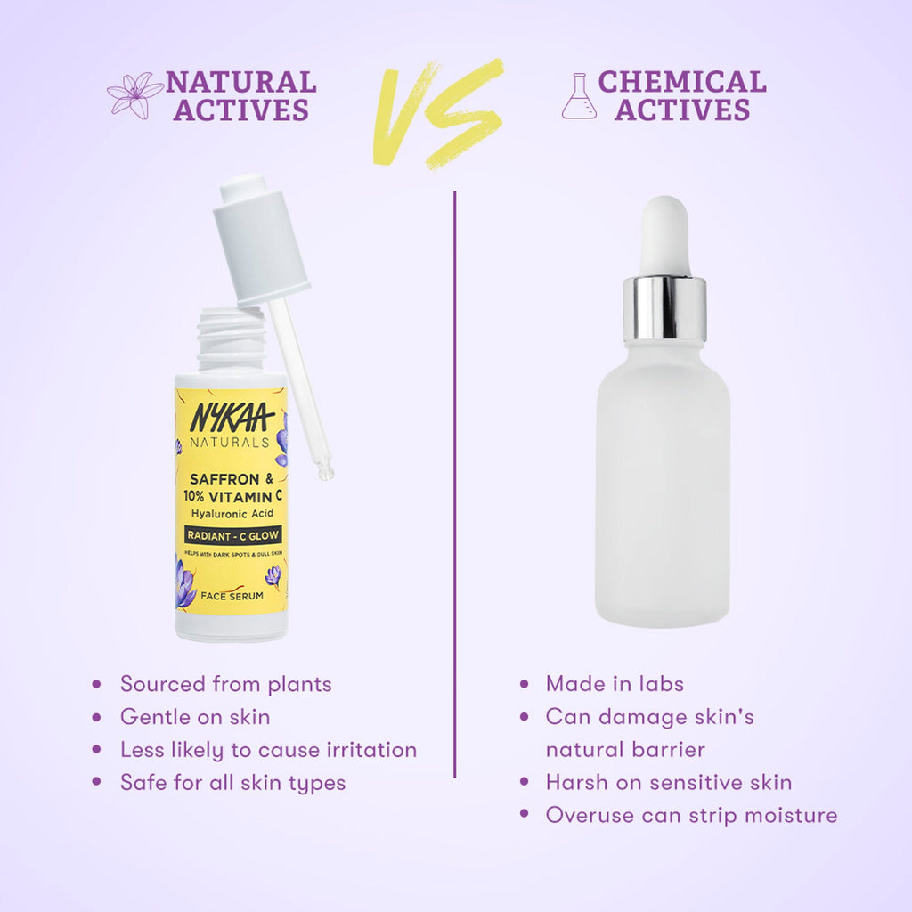 Nykaa Naturals 10% Vitamin C Radiant-C Glow Serum to Fade Dark Spots & Brighten Dull, Tired Skin | Grocsy